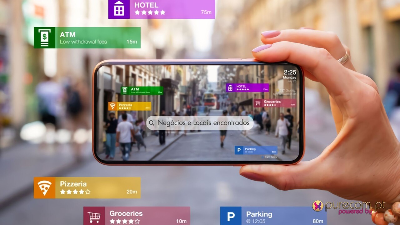 Transformação Digital
