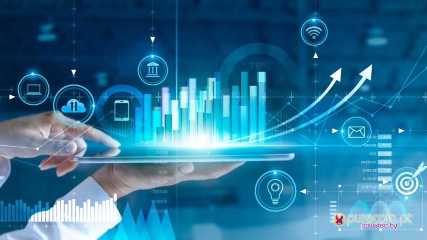 Matrizes de Marketing: Análise e Interpretação